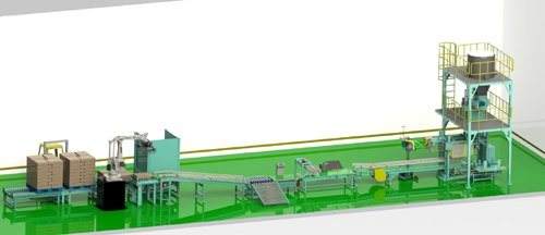 自動化包裝機(jī)械特性新五類