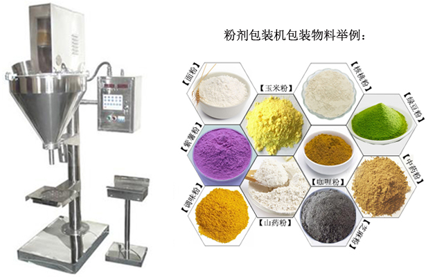粉體包裝機(jī)采用計(jì)量螺桿由步進(jìn)機(jī)電驅(qū)動(dòng)可獲更高精度